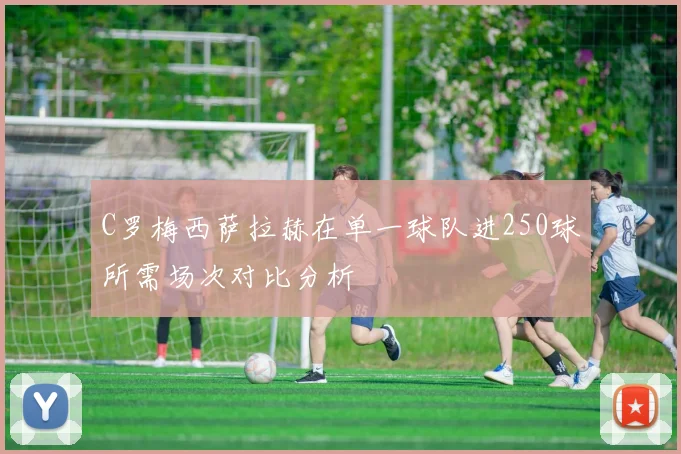 C罗梅西萨拉赫在单一球队进250球所需场次对比分析